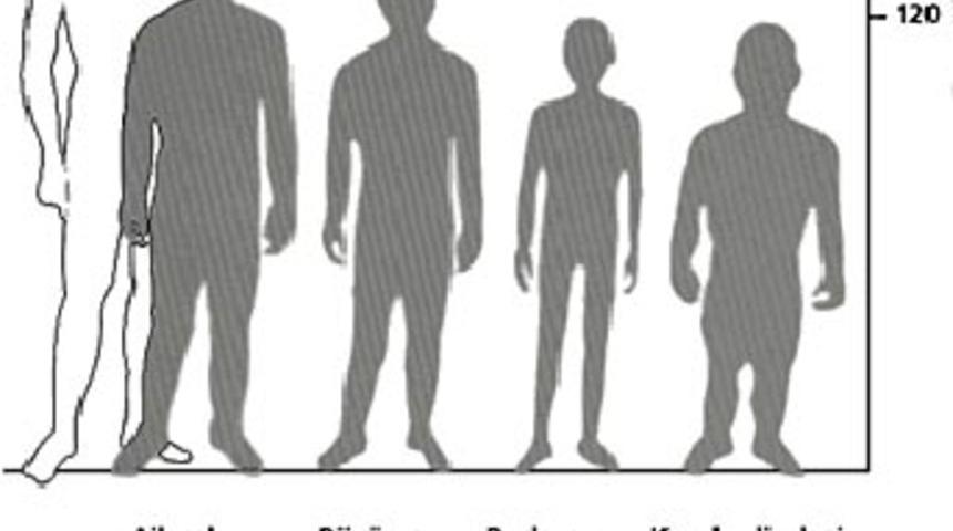 Boy kısalığı &ouml;nlenebilir mi?