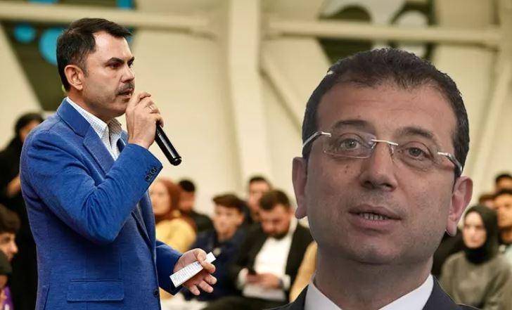 İstanbul'da hangi aday önde? Murat Kurum mu Ekrem İmamoğlu mu? DEM Parti ve YRP aday çıkarırsa... Kaç puan fark olduğunu canlı yayında açıkladı G4