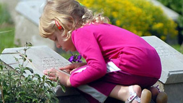 Anzaklar orada ya biz?