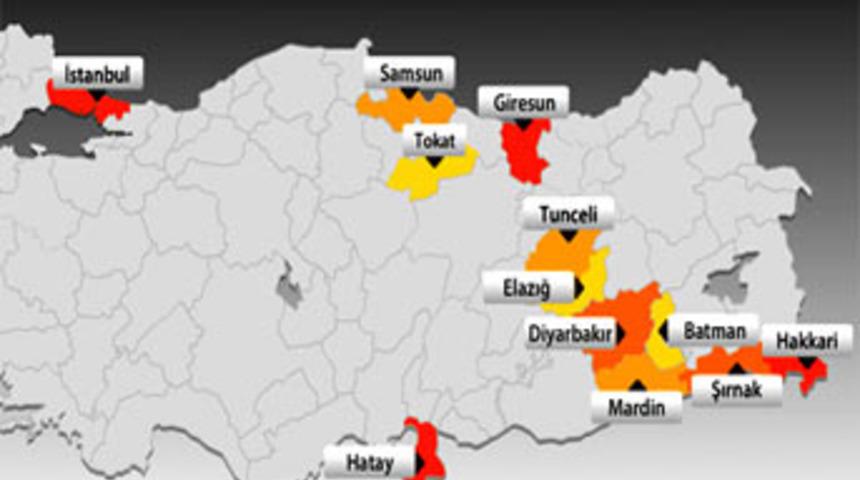 197 g&uuml;nde 66 şehit