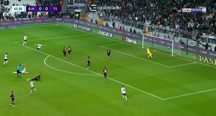 Genç Semih gollerine devam ediyor! Trabzonspor maçını da boş geçmedi, attığı gollerle izleyenleri kendisine hayran bıraktı G4