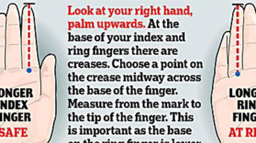 Erkekler, bu haber size!