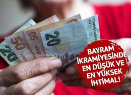 SON DAKİKA: Emeklilerin bayram ikramiyesi artıyor! En düşük ve en yüksek iki ihtimali açıkladı: Emekli ikramiyesi ne kadar olacak? 