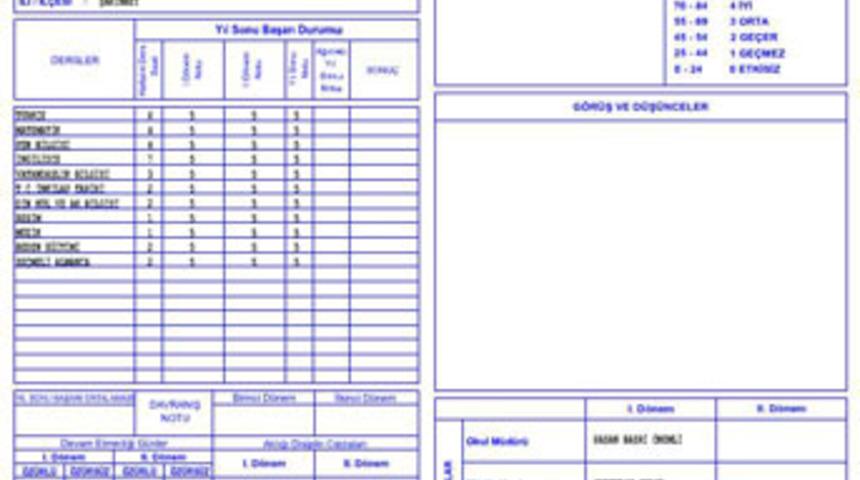 Karnede teknolojik sahtekarlık
