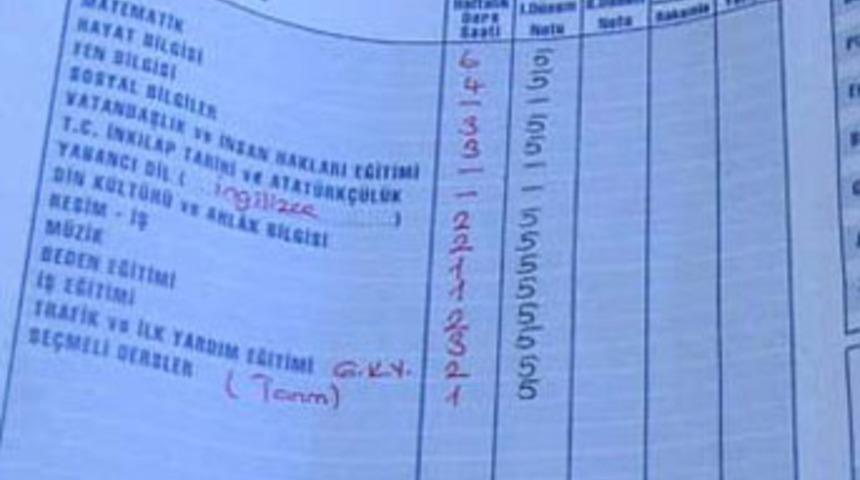 88 öğrencinin karnelerini değiştirdiler