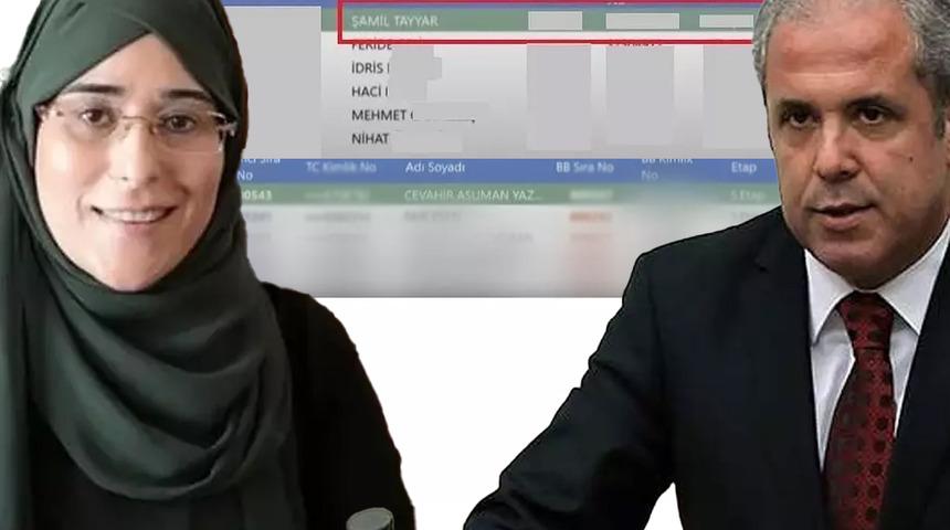 Şanlıurfa ve Gaziantep'teki deprem konutlarının kura sonuçları sosyal medyada gündem oldu! İki AK Partili isme çıktı: 'Evi kardeşim aldı'