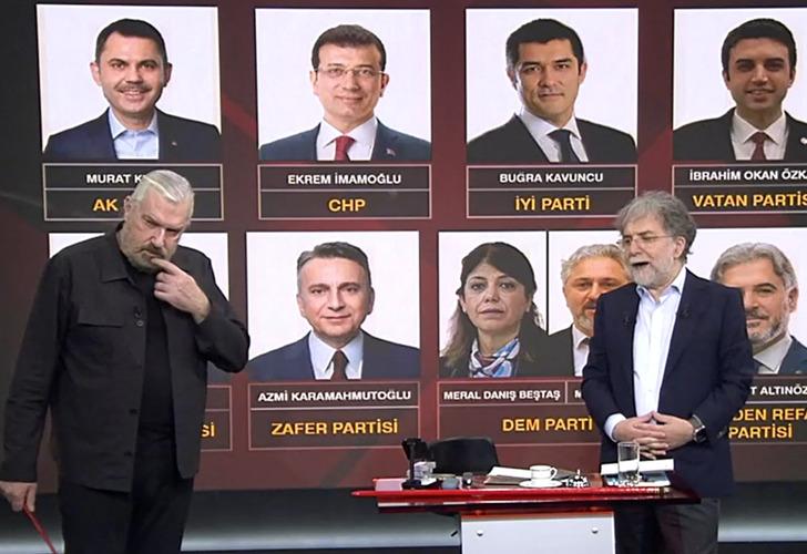 Ekrem İmamoğlu mu, Murat Kurum mu? Canlı yayında son anketi 'Böyle bir şey görmedim' diyerek açıkladı G4
