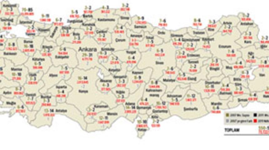 Hangi il ka&ccedil; vekil &ccedil;ıkaracak?