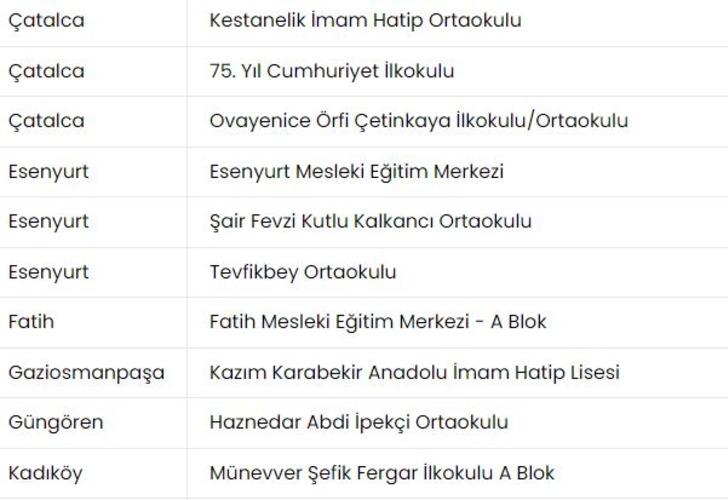 SON DAKİKA |İstanbul deprem raporu! Valilik duyurdu: 1428 okul riskli G5