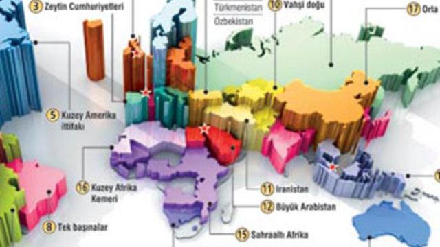 Geleceğin Türkiye’si ‘Yeni Osmanlılar’ olacak