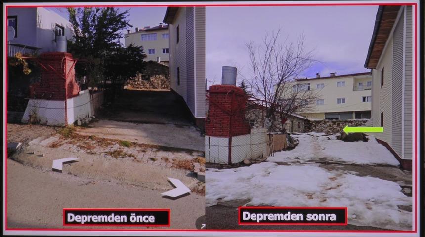 Depremler sonrası bir ilin yeri değişti! 8 santimetre batıya, 3 santimetre yukarı...