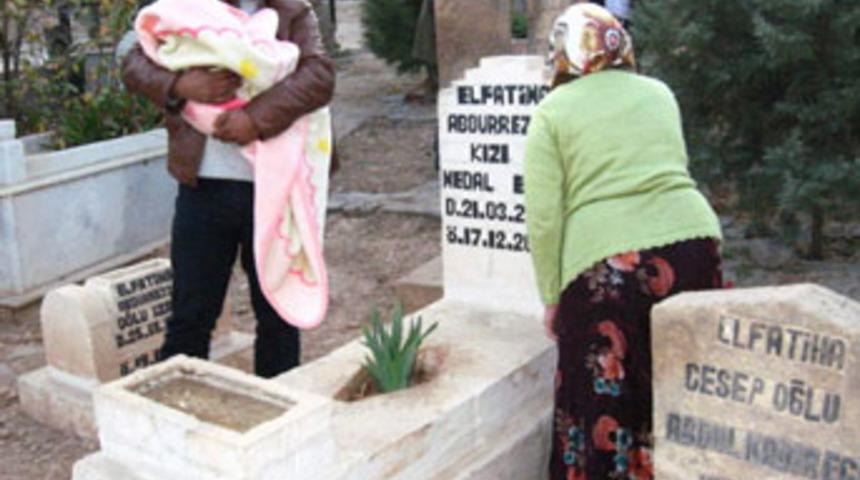 Buna y&uuml;rek mi dayanır!