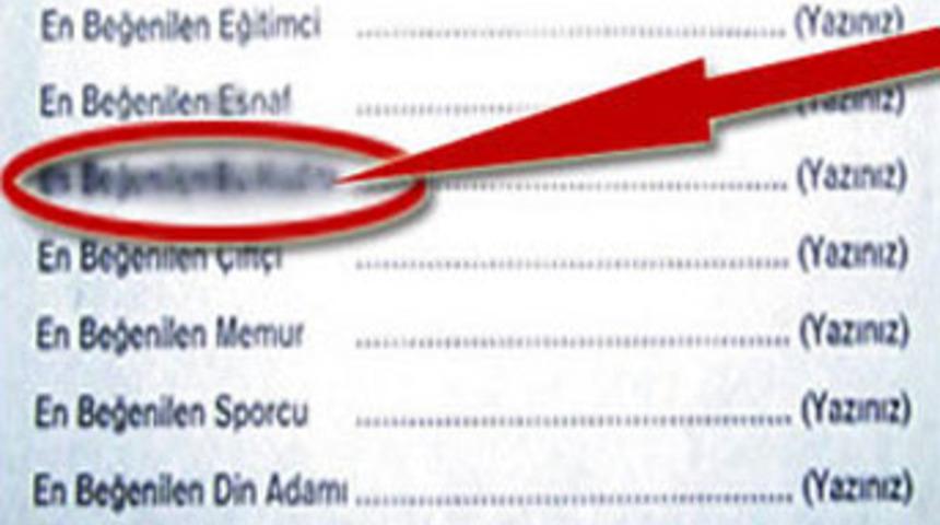 Trabzon'da kocaları kızdıran anket sorusu!