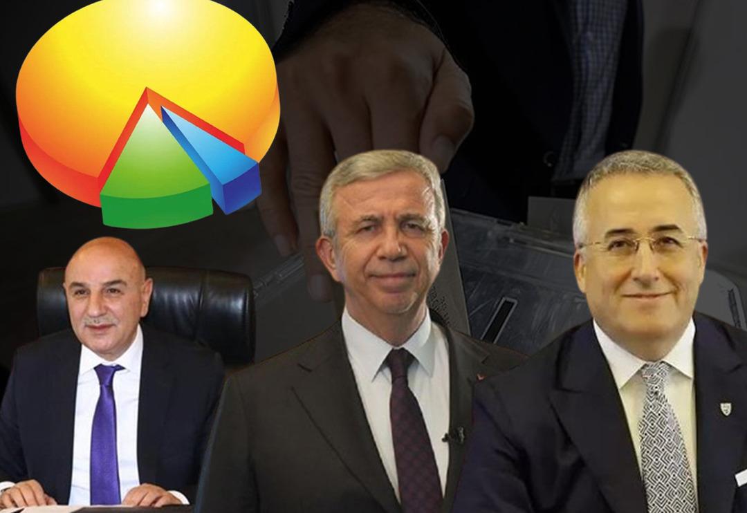 Ankara'da CHP'yi d&uuml;ş&uuml;nd&uuml;recek anket! Şubat ayı sonu&ccedil;larında makas daraldı: Fark hi&ccedil; olmadığı kadar az