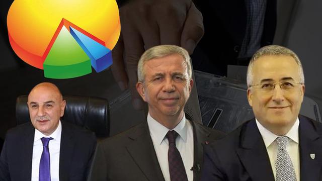 Ankara'da CHP'yi düşündürecek anket! Şubat ayı sonuçlarında makas daraldı: Fark hiç olmadığı kadar az