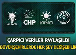 Asal Araştırma duyurdu! Bu anket çok konuşulur! Hangi partinin hangi ilde oyu arttı, hangi ilde oyu azaldı? İşte herkesin merak ettiği o liste…