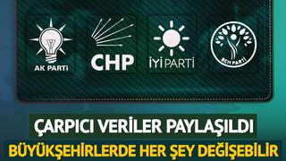 Asal Araştırma duyurdu! Bu anket çok konuşulur! Hangi partinin hangi ilde oyu arttı, hangi ilde oyu azaldı? İşte herkesin merak ettiği o liste…