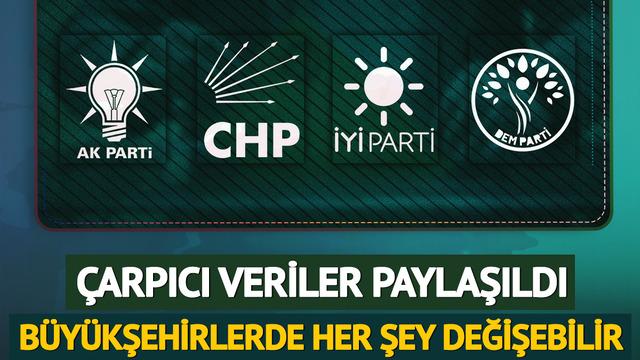 Asal Araştırma duyurdu! Bu anket çok konuşulur! Hangi partinin hangi ilde oyu arttı, hangi ilde oyu azaldı? İşte herkesin merak ettiği o liste…