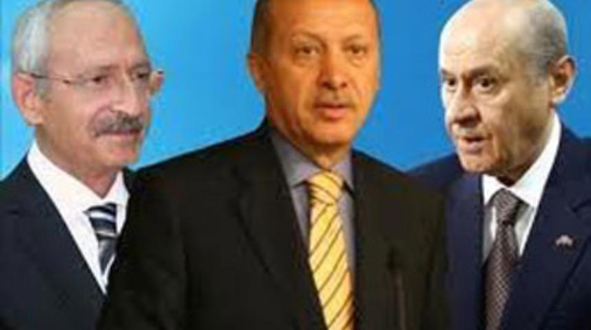 ANAR'dan &ccedil;ok konuşulacak anket