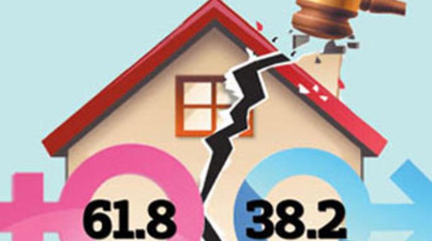 Evin y&uuml;zde 61.8 kadına, y&uuml;zde 38.2'si erkeğe