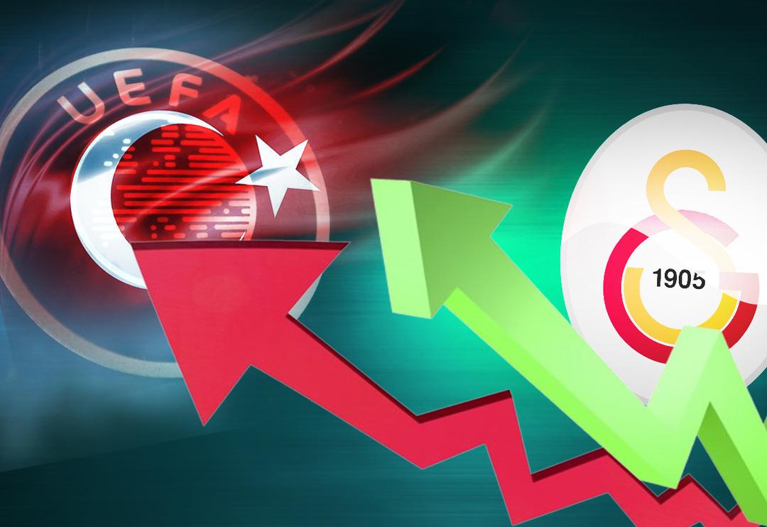 Galatasaray elendi, işler karıştı! UEFA &uuml;lke puanında korkutan tablo, ensemize dayandılar