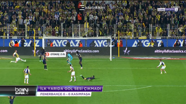 Fenerbahçe'nin golü iptal edildi, ilk yarının bitiş düdüğü çaldı! Sarı-Lacivertli oyuncular hakeme koştu G2