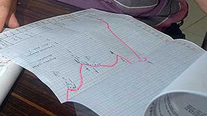 B&uuml;y&uuml;k deprem geliyor!