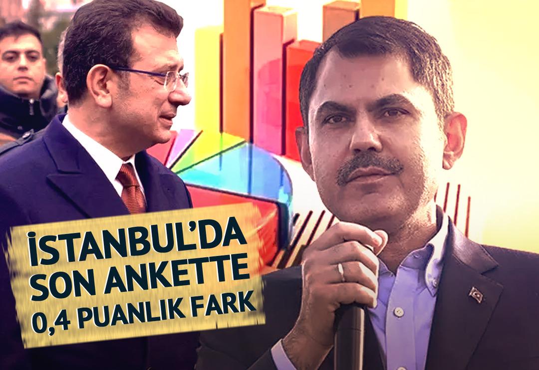 İstanbul'da 0,4 puanlık fark! İmamoğlu mu Kurum mu? Optimar yayımladı; DEM Parti, TİP, İYİ Parti, Zafer Partisi ve Memleket Partisi se&ccedil;meni o isme y&ouml;neliyor