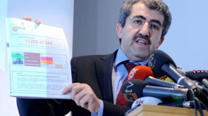 YGS sorularındaki şifre çözüldü mü?