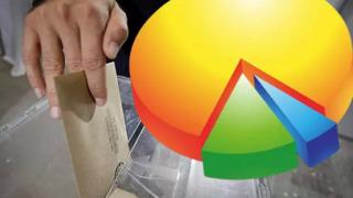 AK Parti'nin güçlü olduğu Ordu'da dikkat çeken anket sonucu! İYİ Parti adayı 2.5 puan önde çıktı