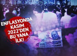 Şubat ayı enflasyon rakamları açıklanıyor: Herkes için kritik gün! Kasım 2022’den bu yana ilk kez...
