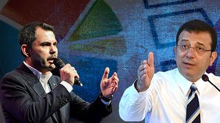 Biri üzülecek, biri sevinecek, oyu %46'dan %40'a düştü! Seçimlere 26 gün kala geriden gelerek öne geçti