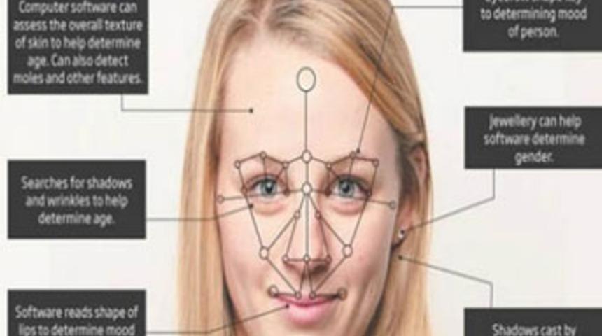 Ice Cream, yüzünüzden tanıyacak