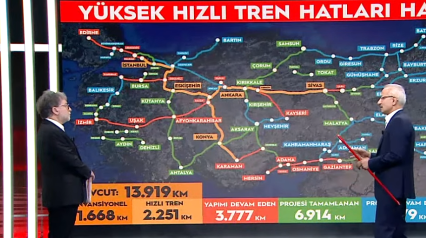 Bakan Uraloğlu süper hızlı tren projesini anlattı: "Ankara-İstanbul arası 80 dakika olacak"