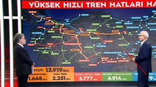 Bakan Uraloğlu süper hızlı tren projesini anlattı: Ankara-İstanbul arası 80 dakika olacak