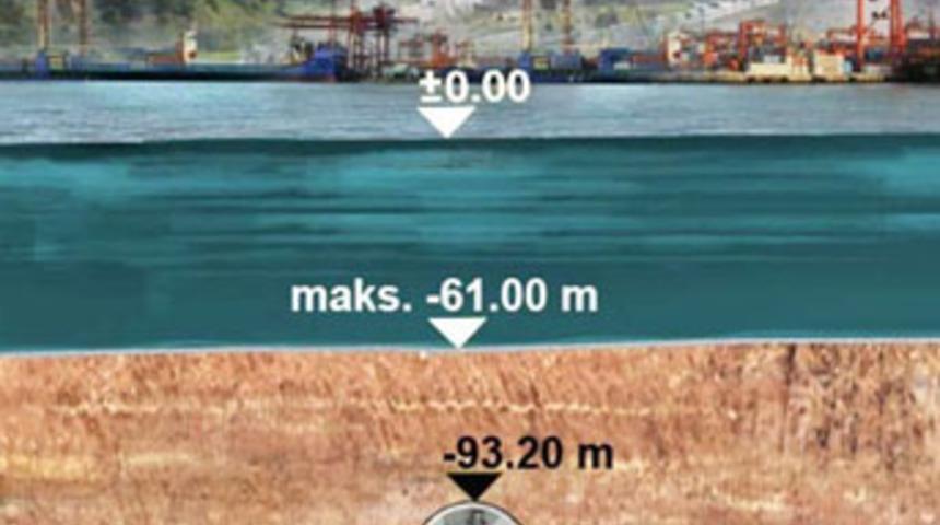 5.4 km'lik t&uuml;nel trafiği y&uuml;zde 30 azaltacak