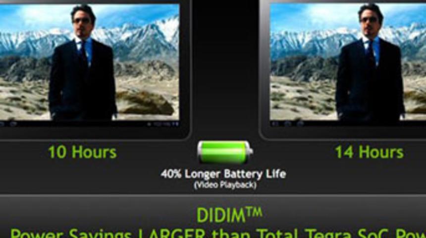 Ekranların enerji t&uuml;ketimi d&uuml;ş&uuml;yor