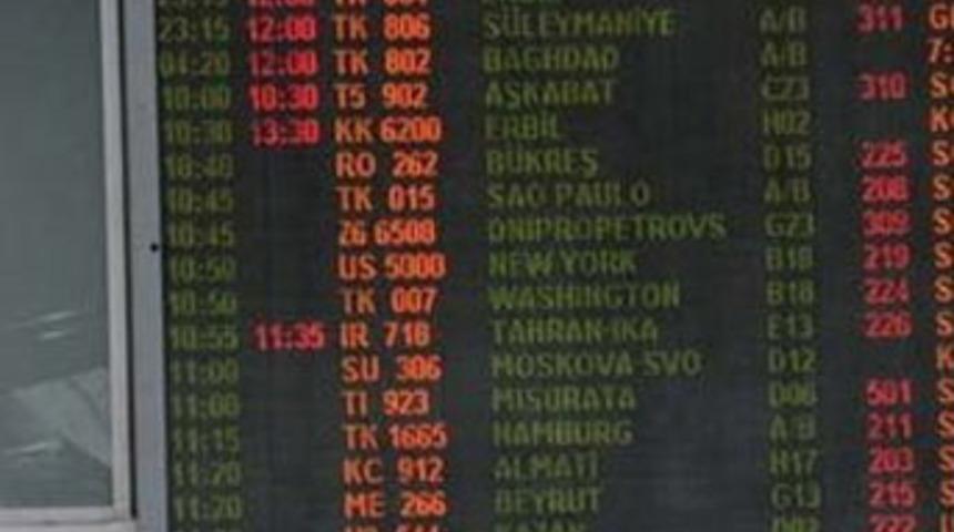 Irak’ın hava yasağı şimdilik kalktı