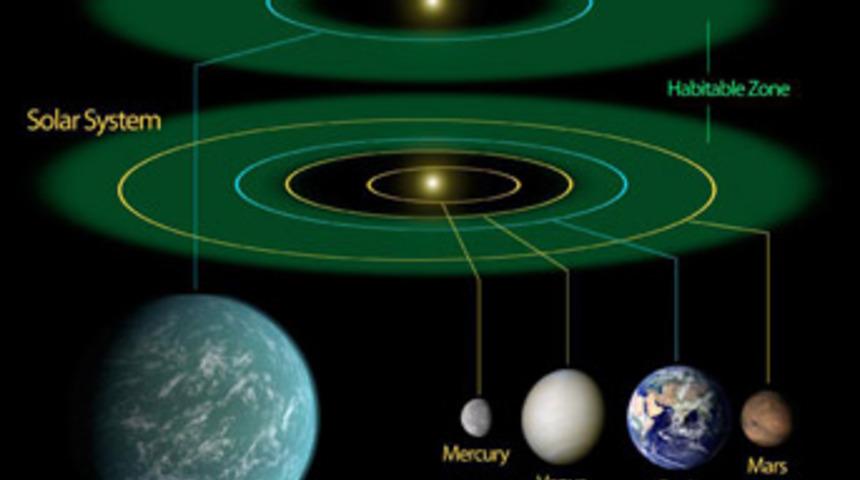 Dünya'ya 'kardeş' geldi