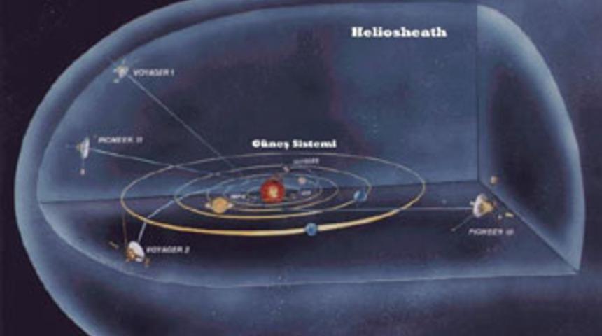 İnsanlık tarihinde bir ilk