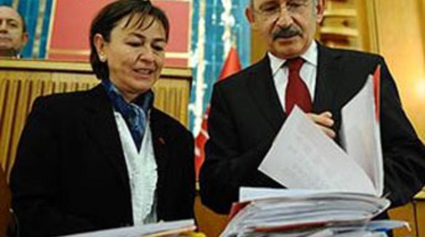 CHP y&ouml;netimine ateş p&uuml;sk&uuml;rd&uuml;