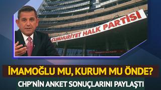 Ekrem İmamoğlu mu, Murat Kurum mu önde? Fatih Portakal, CHP'nin yaptığı anketin sonuçlarını paylaştı