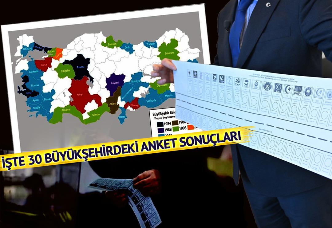 30 b&uuml;y&uuml;kşehir anketi! MAK Danışmanlık yayınladı! Bu illerde b&uuml;y&uuml;k s&uuml;rprizler var: Eskişehir, Adana, Antalya, Hatay, Ordu, Şanlıurfa&hellip;