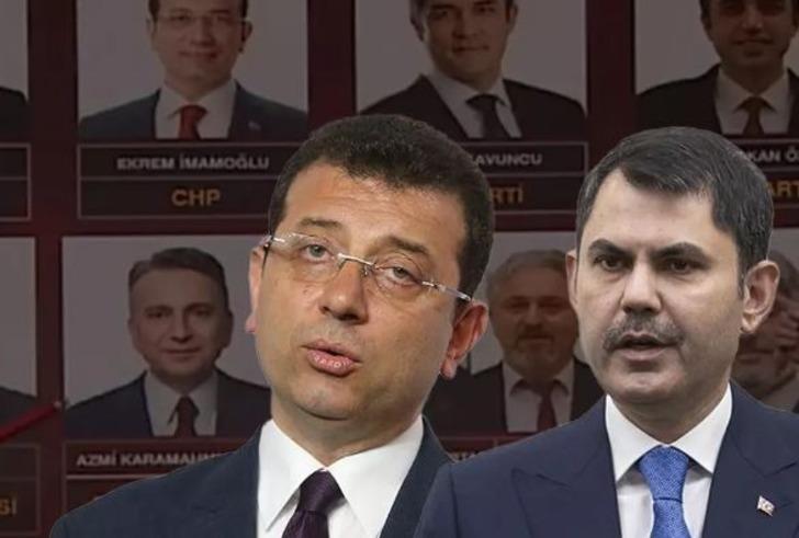 Kafa kafaya deniyordu... 9 anket şirketi tek tek açıkladı: İşte İstanbul seçim anketinde son durum! İmamoğlu mu, Kurum mu önde? G2