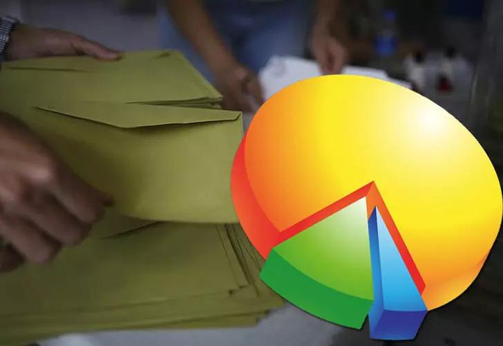 İBB adaylığı için ismi geçiyordu... Hilmi Türkmen'i üzecek haberi duyurdular! Üsküdar elden gidiyor mu? G3