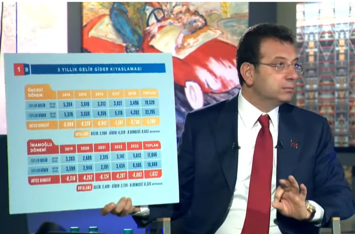 Ekrem İmamoğlu'dan Meral Akşener yanıtı:  "Benim hafızamda orada duruyor" G3