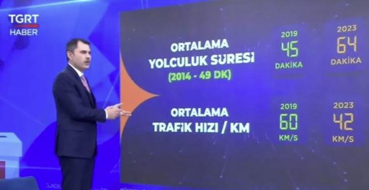 AK Parti'nin masasındaki son İstanbul anketi! Nefes kesen yarış: '8-10 puan öndeyiz diyorlardı' diyerek duyurdu G3