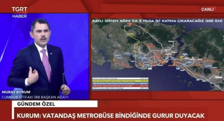 AK Parti'nin masasındaki son İstanbul anketi! Nefes kesen yarış: '8-10 puan öndeyiz diyorlardı' diyerek duyurdu G4