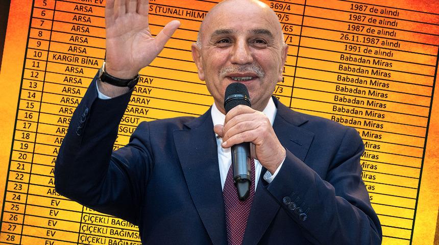 Turgut Altınok mal varlığını açıklayınca hepsi aynı yorumu yaptı: ‘Beylik kuracak kadar…’  