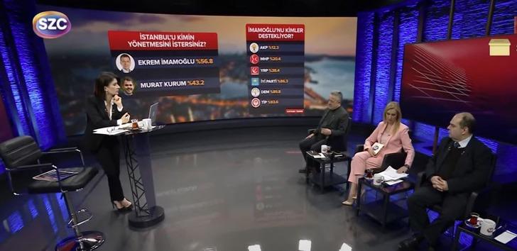 DEM ve YRP hesapları değiştirdi! İstanbul'da 'favori' diyerek oran verdi! Ankara'da 'Seçimi aldı' sözleriyle Yavaş'ı bekleyen tehlikeyi vurguladı G1